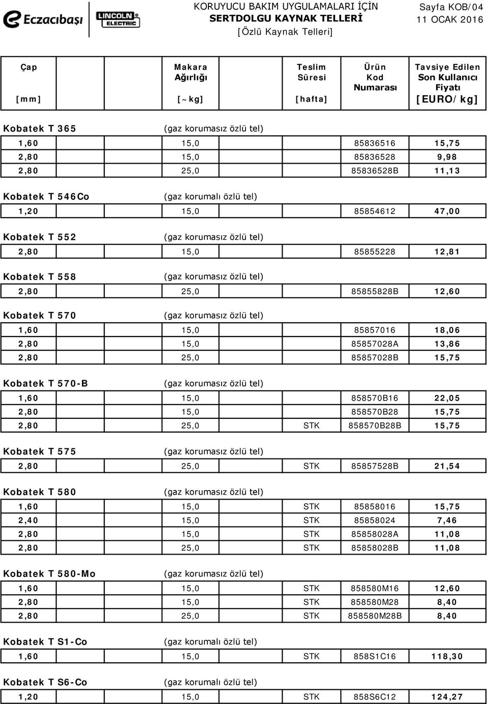 Kobatek T 570 1,60 15,0 85857016 18,06 2,80 15,0 85857028A 13,86 2,80 25,0 85857028B 15,75 Kobatek T 570-B 1,60 15,0 858570B16 22,05 2,80 15,0 858570B28 15,75 2,80 25,0 STK 858570B28B 15,75 Kobatek T