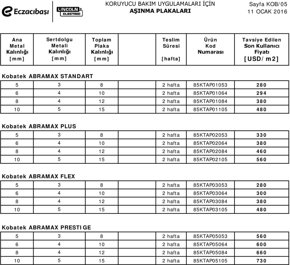 hafta 85KTAP02053 330 6 4 10 2 hafta 85KTAP02064 380 8 4 12 2 hafta 85KTAP02084 460 10 5 15 2 hafta 85KTAP02105 560 Kobatek ABRAMAX FLEX 5 3 8 2 hafta 85KTAP03053 280 6 4 10 2 hafta 85KTAP03064 300 8