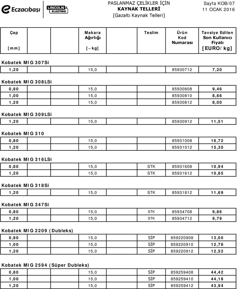 15,30 Kobatek MIG 316LSi 0,80 15,0 STK 85931608 10,94 1,20 15,0 STK 85931612 10,85 Kobatek MIG 318Si 1,20 15,0 STK 85931812 11,69 Kobatek MIG 347Si 0,80 15,0 STK 85934708 9,86 1,20 15,0 STK 85934712
