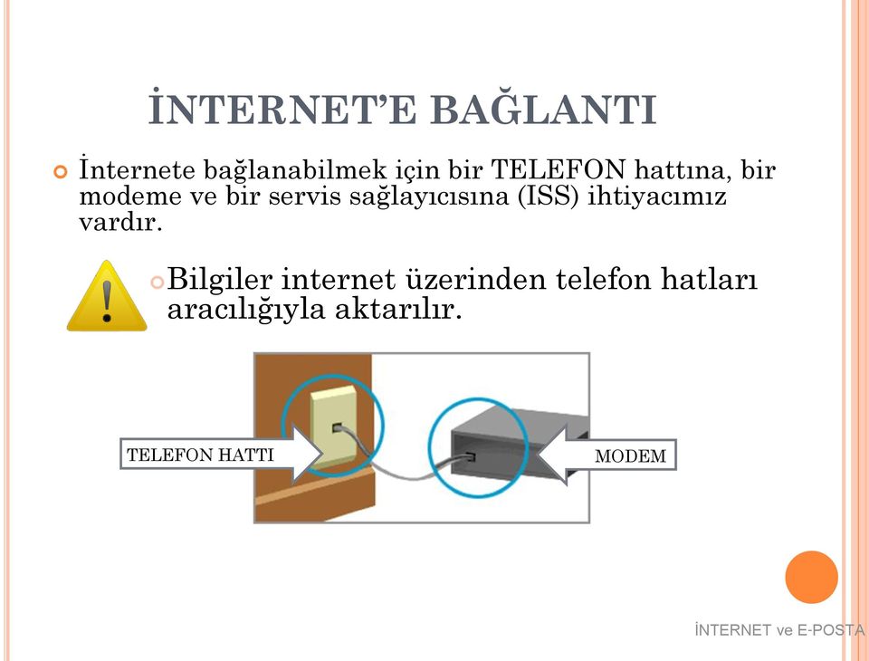 (ISS) ihtiyacımız vardır.