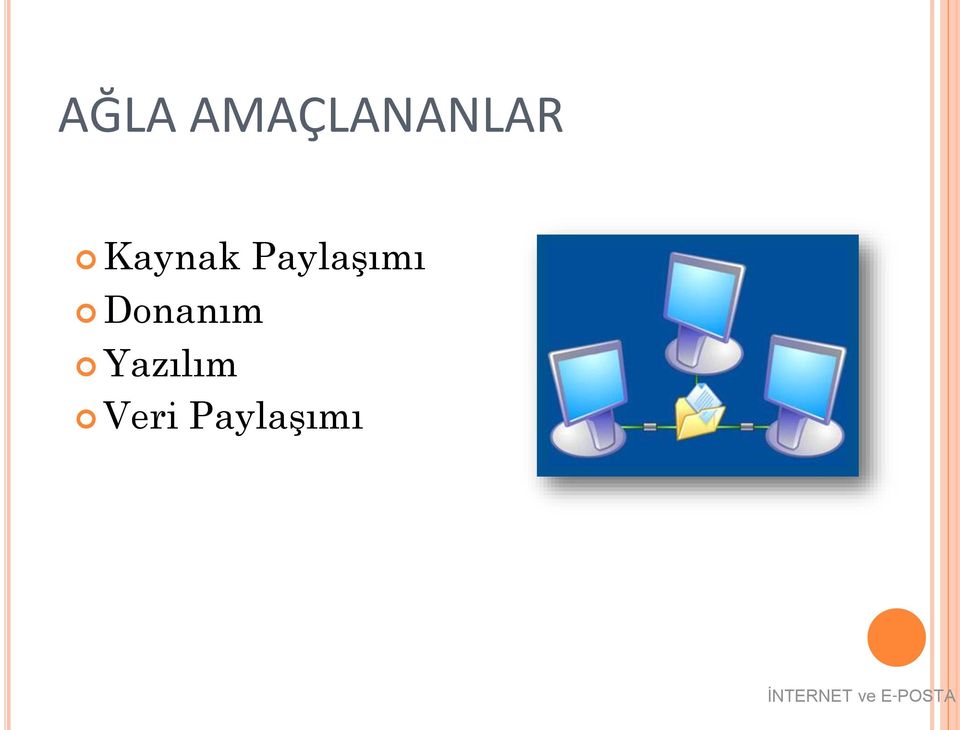 Kaynak Paylaşımı