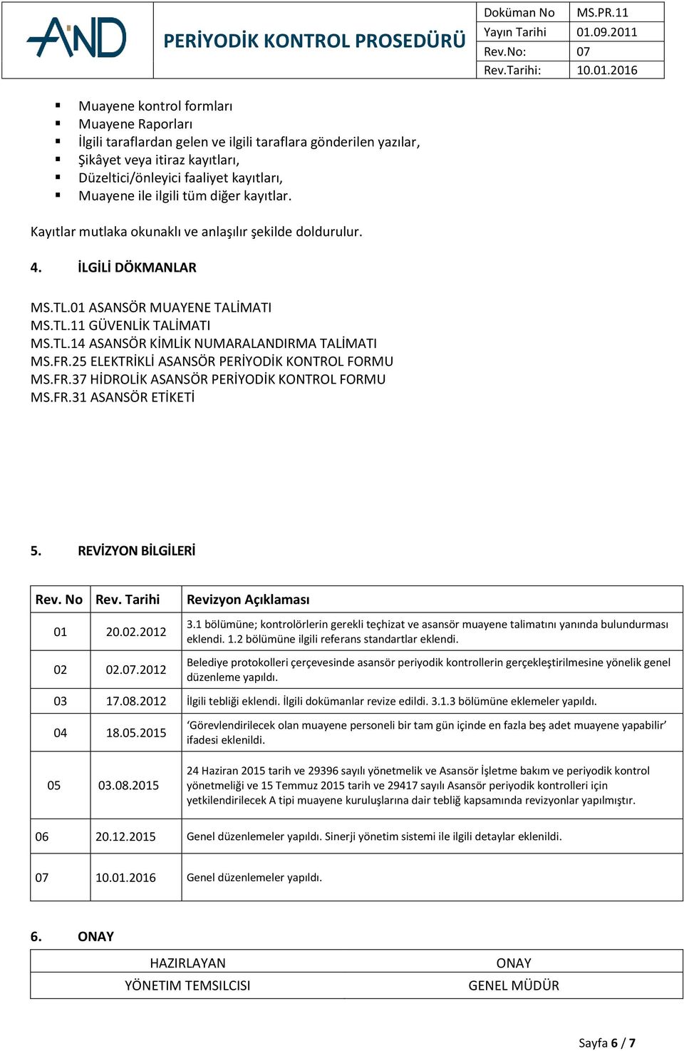 FR.25 ELEKTRİKLİ ASANSÖR PERİYODİK KONTROL FORMU MS.FR.37 HİDROLİK ASANSÖR PERİYODİK KONTROL FORMU MS.FR.31 ASANSÖR ETİKETİ 5. REVİZYON BİLGİLERİ Rev. No Rev. Tarihi 01 20.02.2012 02 02.07.