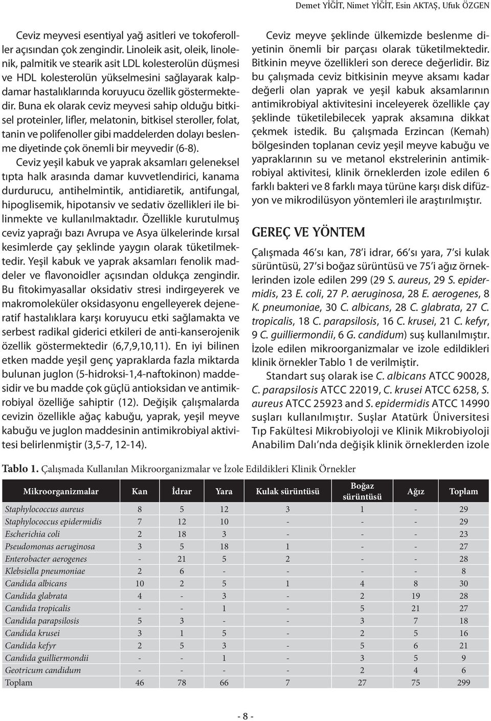 Buna ek olarak ceviz meyvesi sahip olduğu bitkisel proteinler, lifler, melatonin, bitkisel steroller, folat, tanin ve polifenoller gibi maddelerden dolayı beslenme diyetinde çok önemli bir meyvedir