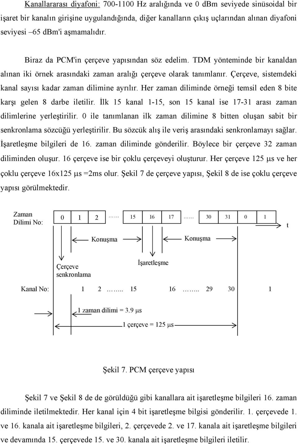 Çerçeve, sistemdeki kanal sayısı kadar zaman dilimine ayrılır. Her zaman diliminde örneği temsil eden 8 bite karşı gelen 8 darbe iletilir.