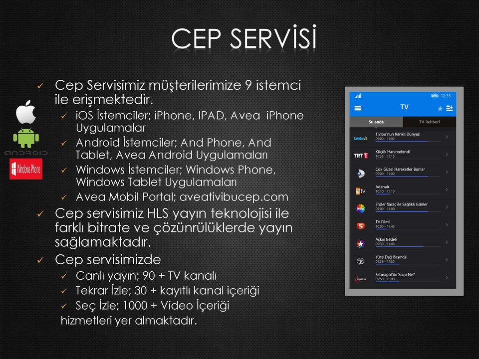 İstemciler; Windows Phone, Windows Tablet Uygulamaları Avea Mobil Portal; aveativibucep.