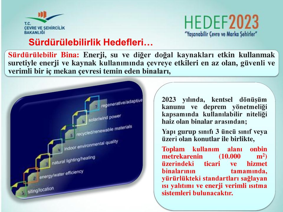 kullanılabilir niteliği haiz olan binalar arasından; Yapı gurup sınıfı 3 üncü sınıf veya üzeri olan konutlar ile birlikte, Toplam kullanım alanı onbin