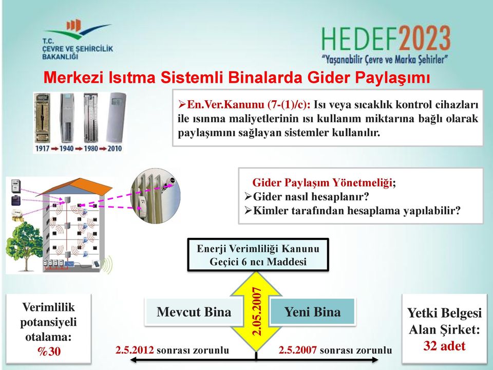 paylaşımını sağlayan sistemler kullanılır. Gider Paylaşım Yönetmeliği; Gider nasıl hesaplanır?