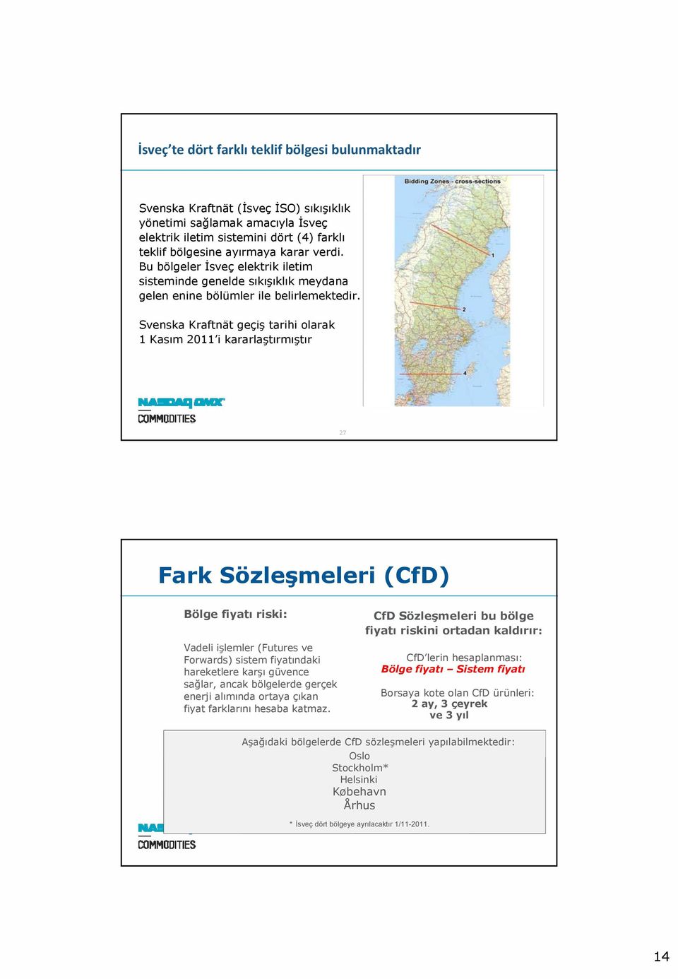 Svenska Kraftnät geçiş tarihi olarak 1 Kasım 2011 i kararlaştırmıştır 27 Fark Sözleşmeleri (CfD) Bölge fiyatı riski: Vadeli işlemler (Futures ve Forwards) sistem fiyatındaki hareketlere karşı güvence