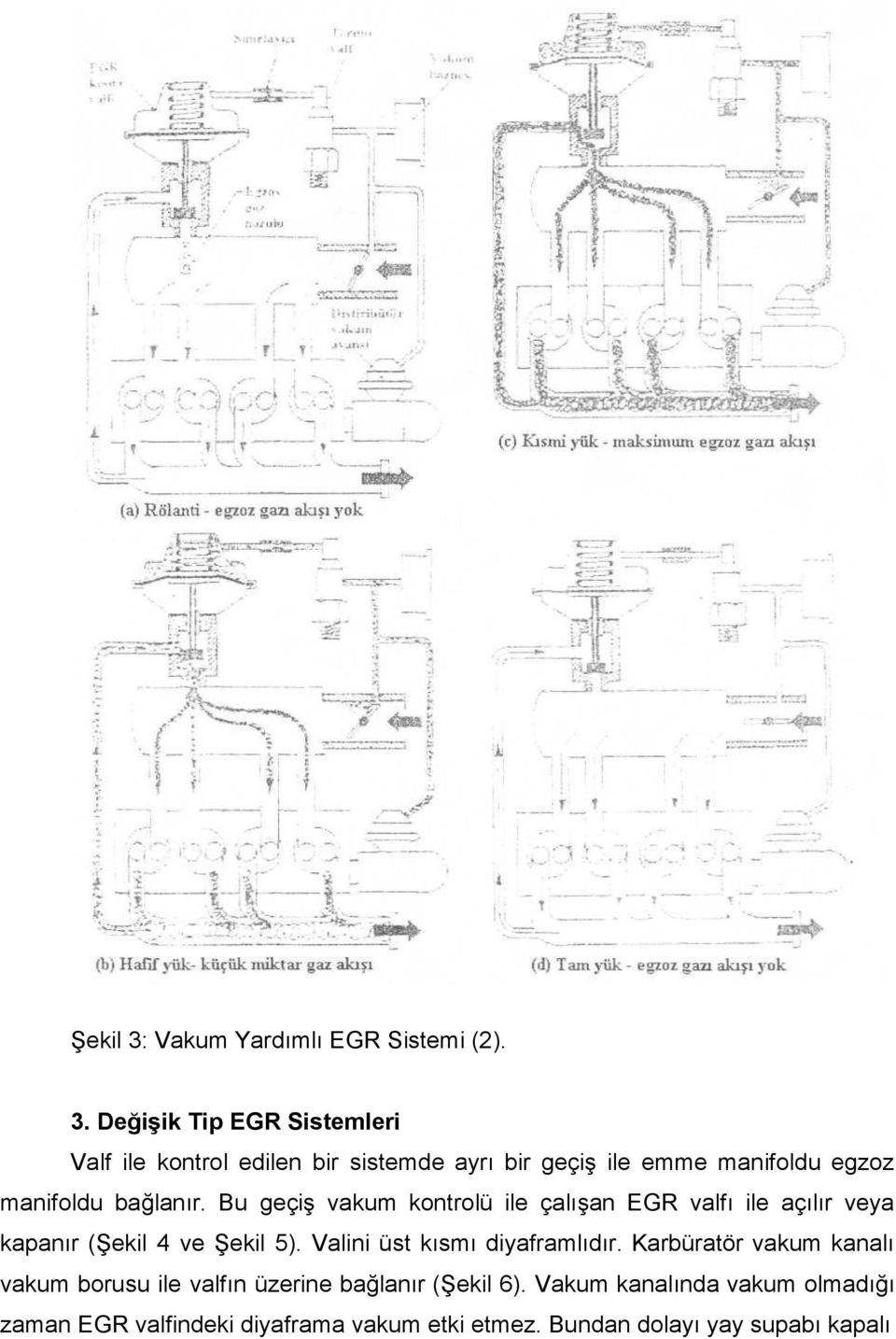 Değişik Tip EGR Sistemleri Valf ile kontrol edilen bir sistemde ayrı bir geçiş ile emme manifoldu egzoz manifoldu