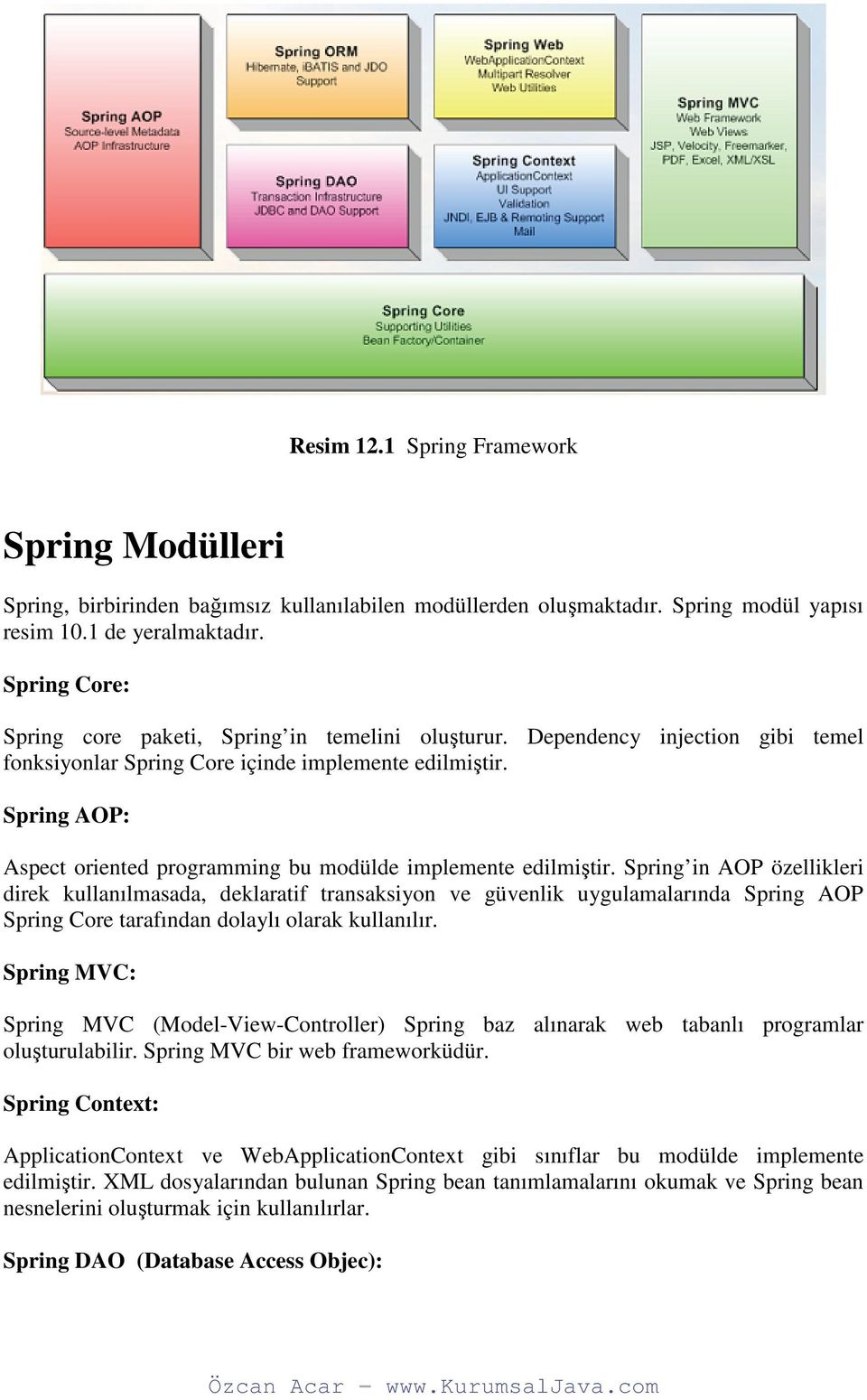 Spring AOP: Aspect oriented programming bu modülde implemente edilmiştir.