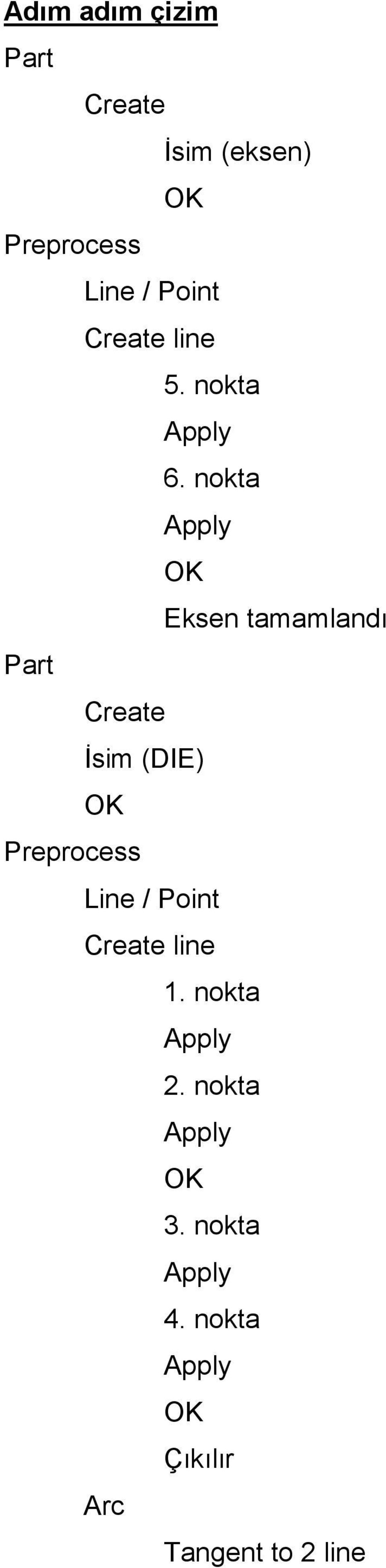nokta Eksen tamamlandı Part Create Đsim (DIE) Line /