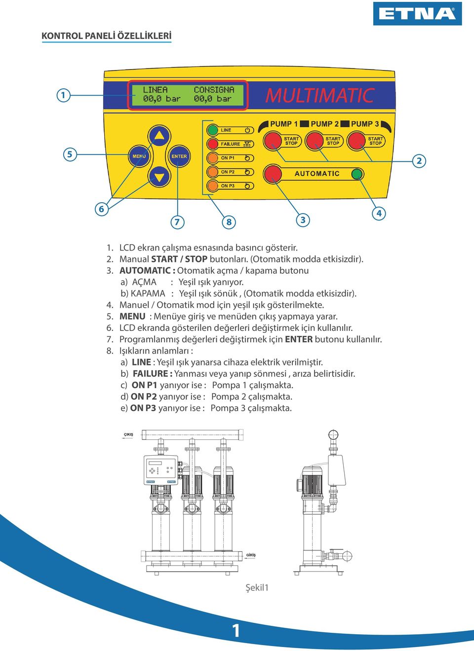 LCD ekranda gösterilen değerleri değiştirmek için kullanılır. 7. Programlanmış değerleri değiştirmek için butonu kullanılır. 8.