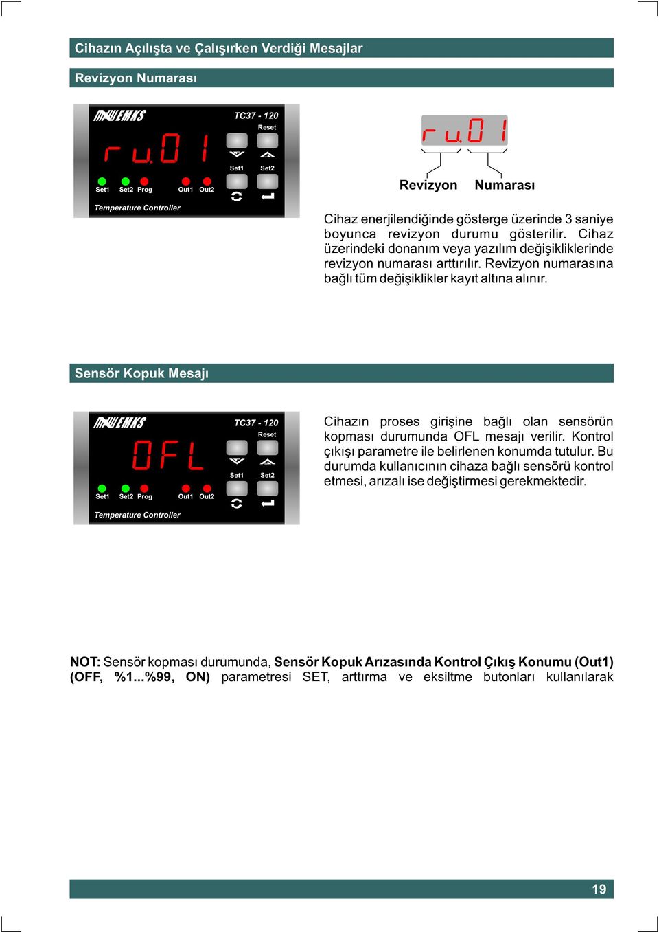 Sensör Kopuk Mesajý TC37-120 Cihazýn proses giriþine baðlý olan sensörün kopmasý durumunda OFL mesajý verilir. Kontrol çýkýþý parametre ile belirlenen konumda tutulur.