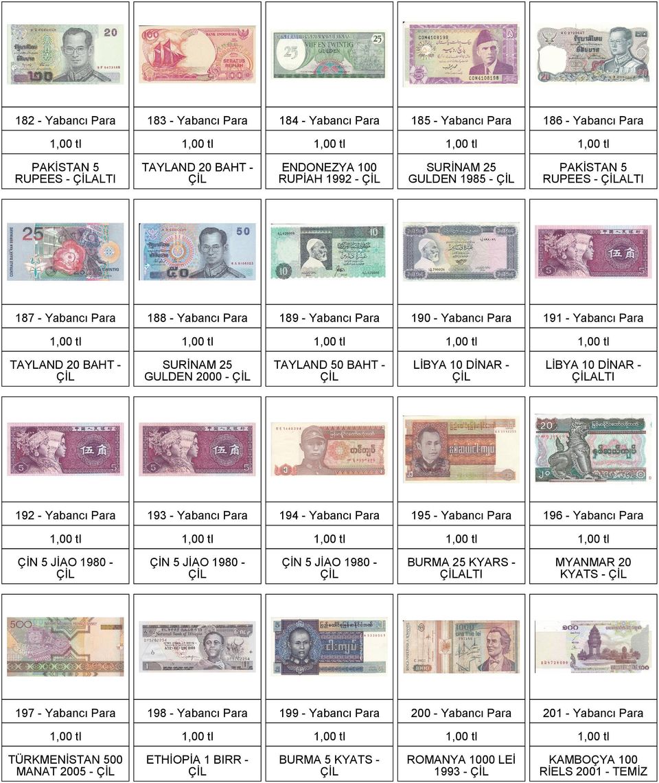 DİNAR - ALTI 192 - Yabancı Para 193 - Yabancı Para 194 - Yabancı Para 195 - Yabancı Para 196 - Yabancı Para ÇİN 5 JİAO 1980 - ÇİN 5 JİAO 1980 - ÇİN 5 JİAO 1980 - BURMA 25 KYARS - ALTI MYANMAR 20