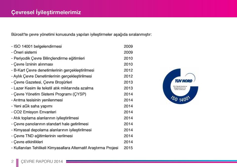 Lazer Kesim ile tekstil atık miktarında azalma 2013 - Çevre Yönetim Sistemi Programı (ÇYSP) 2014 - Arıtma tesisinin yenilenmesi 2014 - Yeni agk saha yapımı 2014 - CO2 Emisyon Envanteri 2014 - Atık