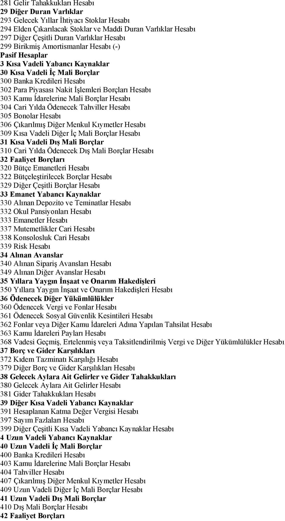 303 Kamu İdarelerine Mali Borçlar Hesabı 304 Cari Yılda Ödenecek Tahviller Hesabı 305 Bonolar Hesabı 306 Çıkarılmış Diğer Menkul Kıymetler Hesabı 309 Kısa Vadeli Diğer İç Mali Borçlar Hesabı 31 Kısa