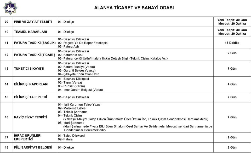 (Teknik Çizim, Katalog Vs.