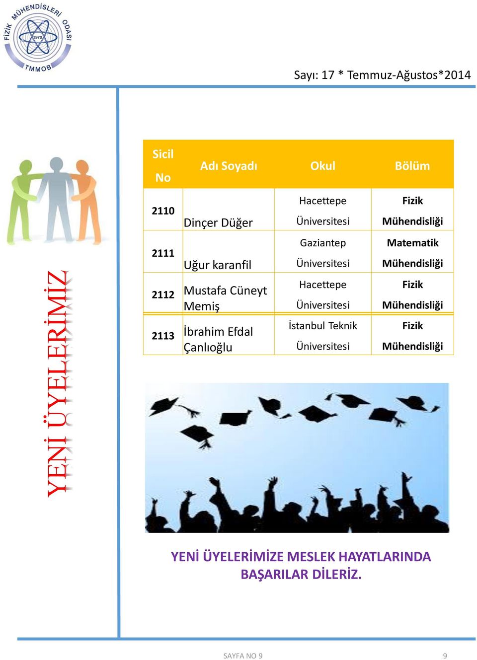 Hacettepe Üniversitesi İstanbul Teknik Üniversitesi Fizik Mühendisliği Matematik Mühendisliği