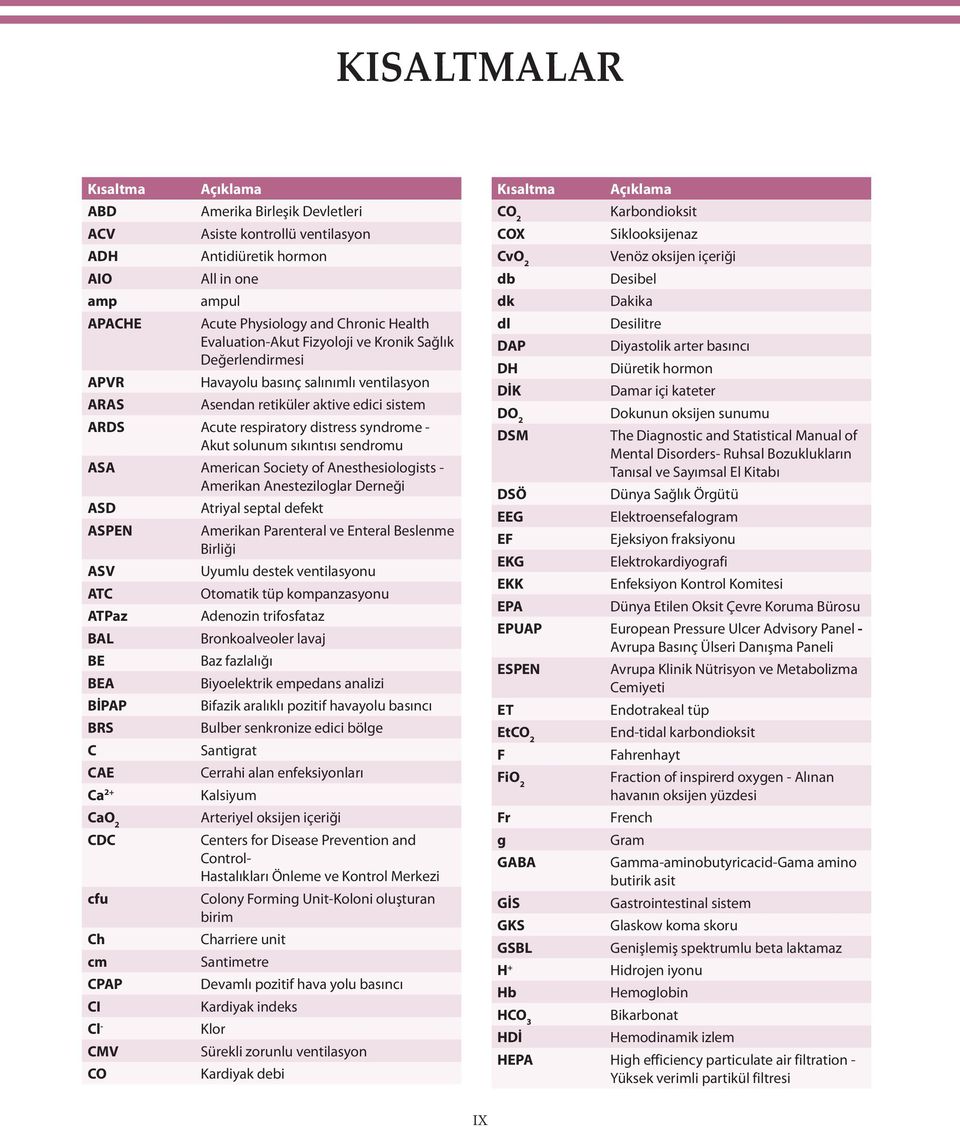 sıkıntısı sendromu ASA American Society of Anesthesiologists - Amerikan Anesteziloglar Derneği ASD Atriyal septal defekt ASPEN Amerikan Parenteral ve Enteral Beslenme Birliği ASV Uyumlu destek