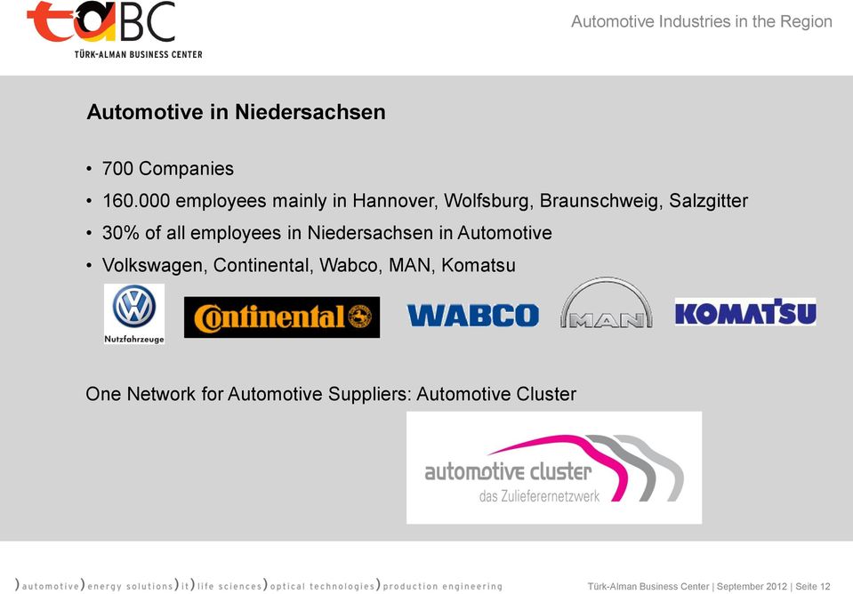 employees in Niedersachsen in Automotive Volkswagen, Continental, Wabco, MAN, Komatsu