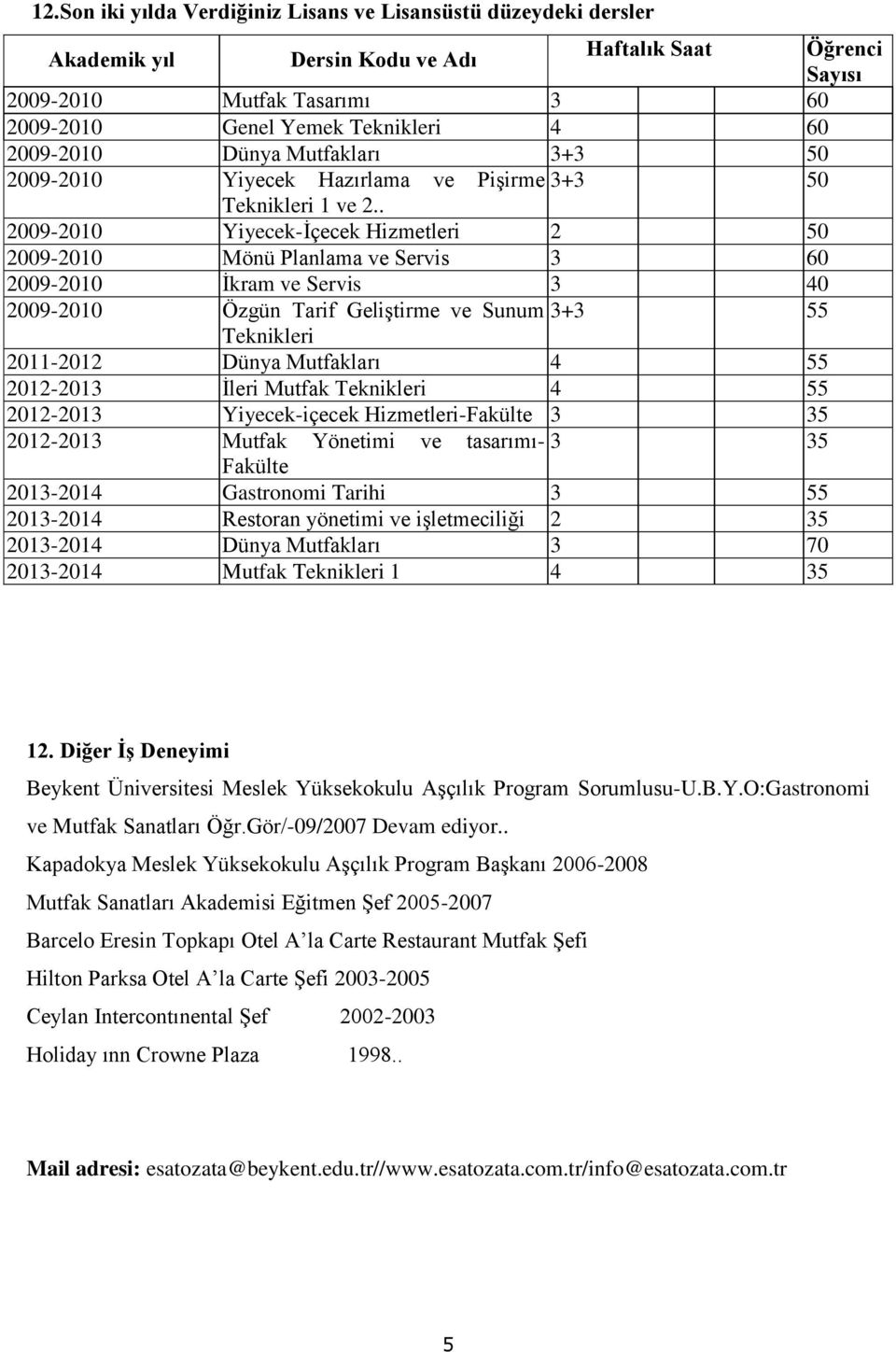 . 2009-2010 Yiyecek-İçecek Hizmetleri 2 50 2009-2010 Mönü Planlama ve Servis 3 60 2009-2010 İkram ve Servis 3 40 2009-2010 Özgün Tarif Geliştirme ve Sunum 3+3 55 Teknikleri 2011-2012 Dünya Mutfakları