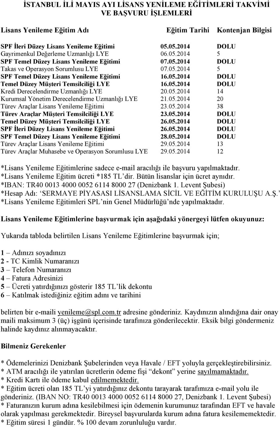 05.2014 DOLU Temel Düzey Müşteri Temsilciliği LYE 16.05.2014 DOLU Kredi Derecelendirme Uzmanlığı LYE 20.05.2014 14 Kurumsal Yönetim Derecelendirme Uzmanlığı LYE 21.05.2014 20 Türev Araçlar Lisans Yenileme Eğitimi 23.