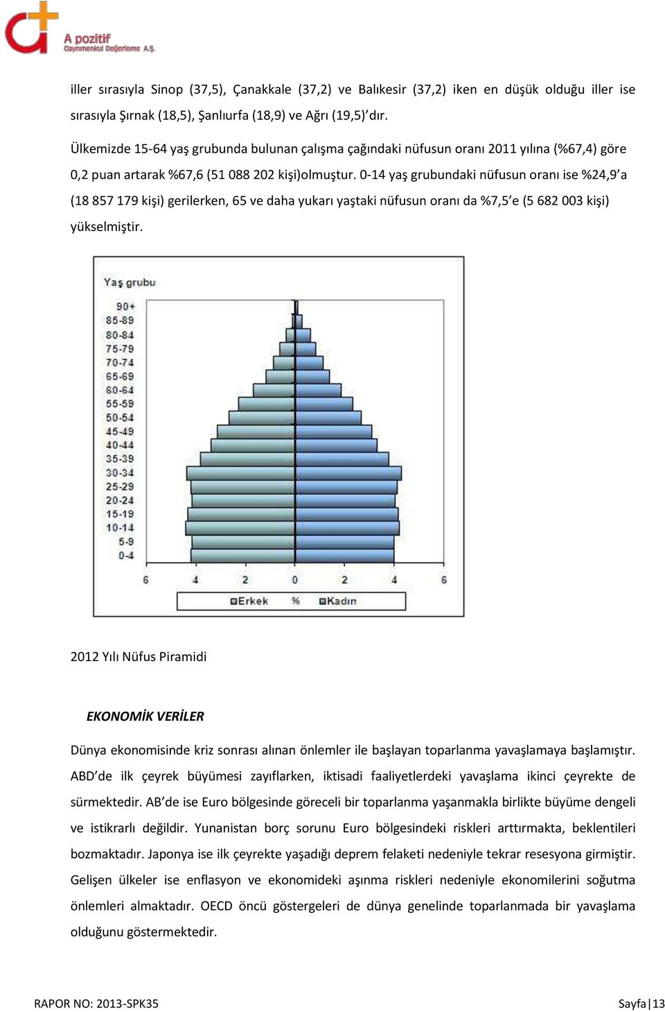 0-14 yaş grubundaki nüfusun oranı ise %24,9 a (18 857 179 kişi) gerilerken, 65 ve daha yukarı yaştaki nüfusun oranı da %7,5 e (5 682 003 kişi) yükselmiştir.