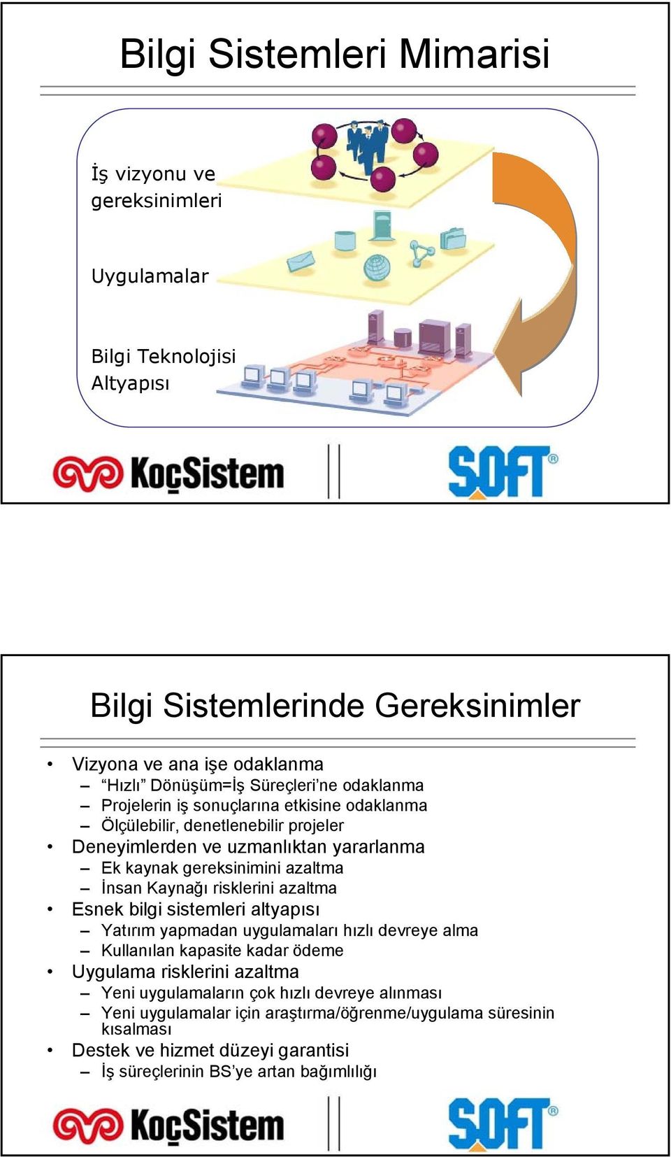 İnsan Kaynağı risklerini azaltma Esnek bilgi sistemleri altyapısı Yatırım yapmadan uygulamaları hızlı devreye alma Kullanılan kapasite kadar ödeme Uygulama risklerini azaltma