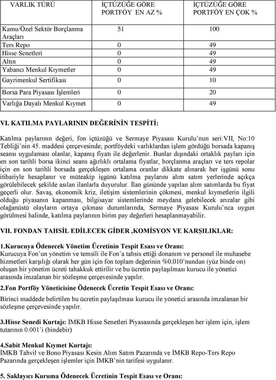 KATILMA PAYLARININ DEĞERİNİN TESPİTİ: Katılma paylarının değeri, fon içtüzüğü ve Sermaye Piyasası Kurulu nun seri:vii, No:10 Tebliği nin 45.