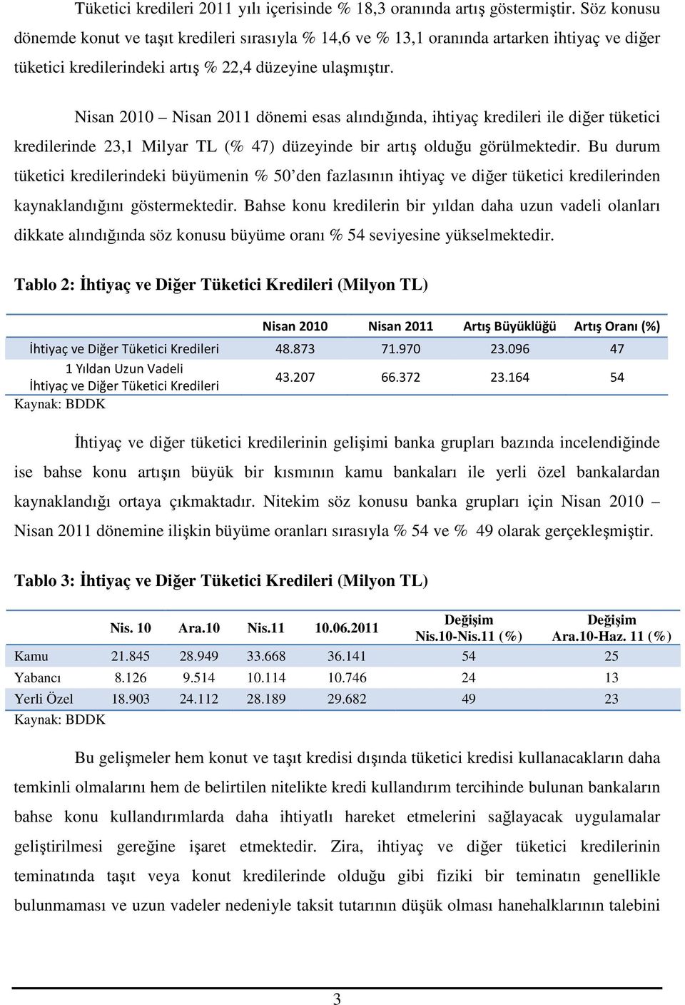 Nisan 2010 Nisan 2011 dönemi esas alındığında, ihtiyaç kredileri ile diğer tüketici kredilerinde 23,1 Milyar TL (% 47) düzeyinde bir artış olduğu görülmektedir.