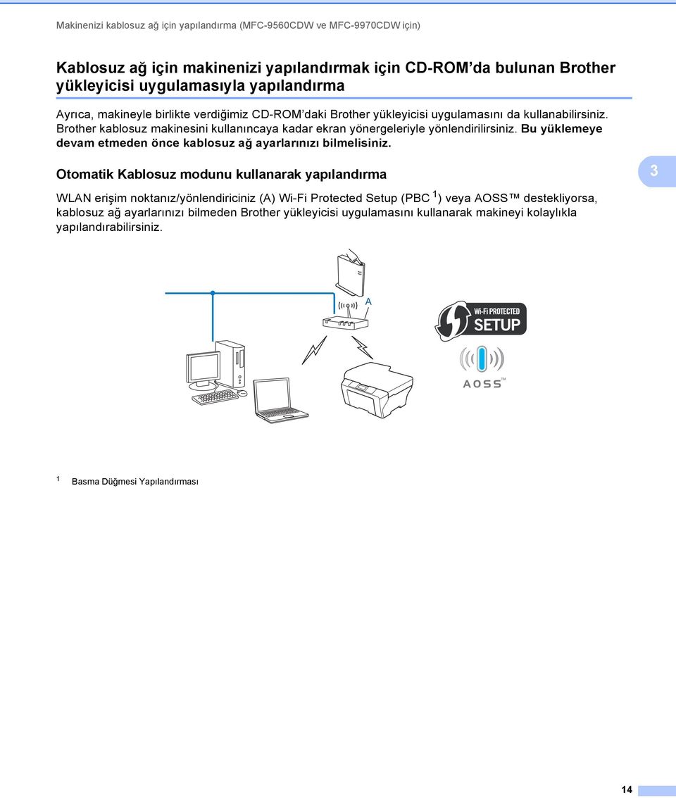 Brother kablosuz makinesini kullanıncaya kadar ekran yönergeleriyle yönlendirilirsiniz. Bu yüklemeye devam etmeden önce kablosuz ağ ayarlarınızı bilmelisiniz.