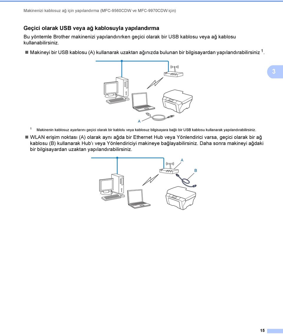 3 A 1 Makinenin kablosuz ayarlarını geçici olarak bir kablolu veya kablosuz bilgisayara bağlı bir USB kablosu kullanarak yapılandırabilirsiniz.