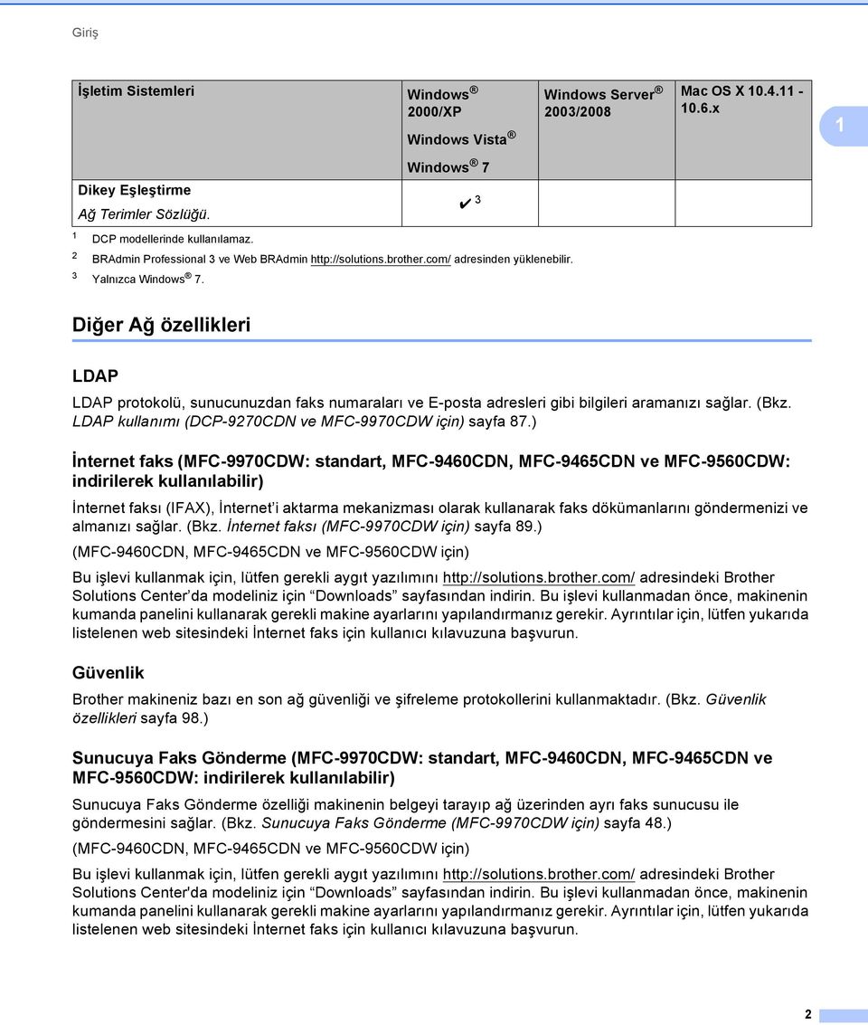 Diğer Ağ özellikleri 1 LDAP 1 LDAP protokolü, sunucunuzdan faks numaraları ve E-posta adresleri gibi bilgileri aramanızı sağlar. (Bkz. LDAP kullanımı (DCP-9270CDN ve MFC-9970CDW için) sayfa 87.