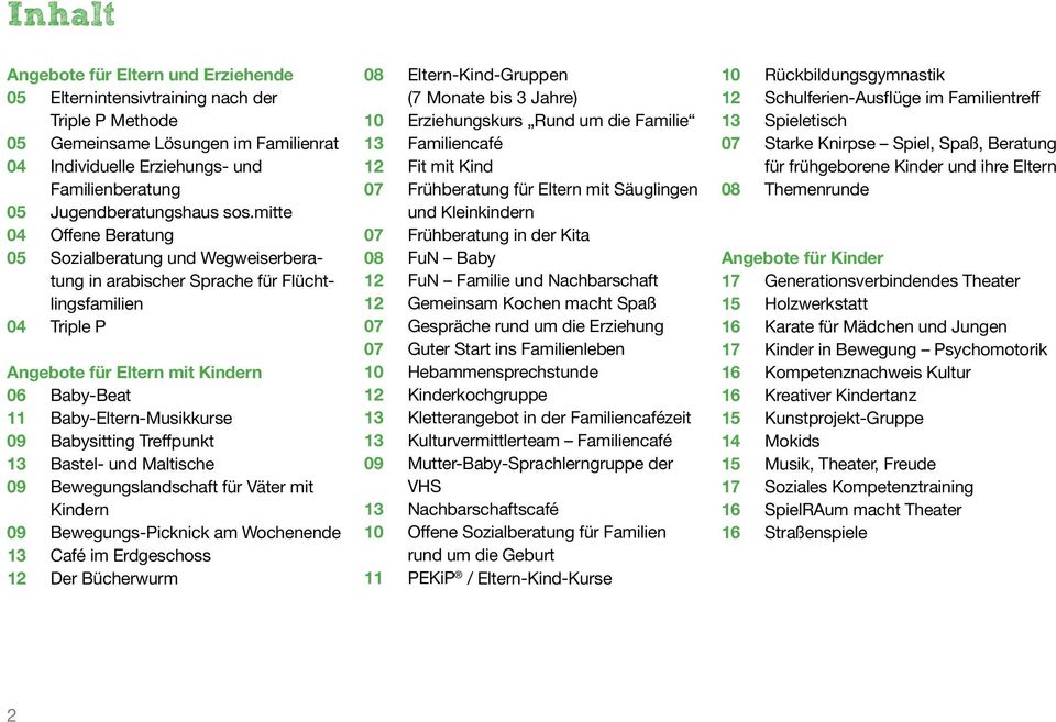 mitte 04 Offene Beratung 05 Sozialberatung und Wegweiserberatung in arabischer Sprache für Flüchtlingsfamilien 04 Triple P Angebote für Eltern mit Kindern 06 Baby-Beat 11 Baby-Eltern-Musikkurse 09