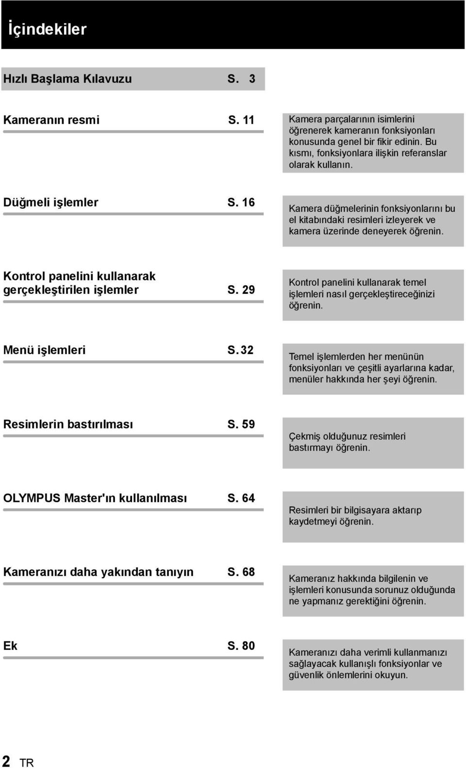 Kontrol panelini kullanarak gerçekleştirilen işlemler S. 29 Kontrol panelini kullanarak temel işlemleri nasıl gerçekleştireceğinizi öğrenin. Menü işlemleri S.