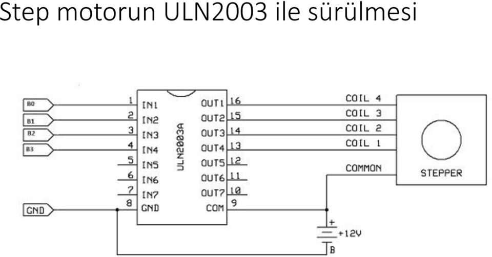 ULN2003