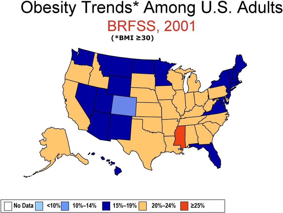 (*BMI 30) No Data <10%