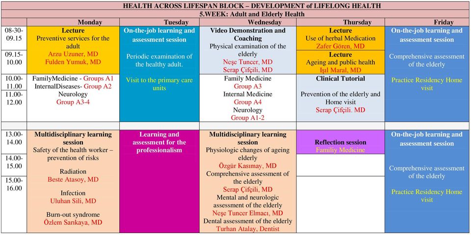 HEALTH 5.WEEK: Adult and Elderly Health Monday Tuesday Wednesday Thursday Friday On-the-job learning and assessment session Periodic examination of the healthy adult.