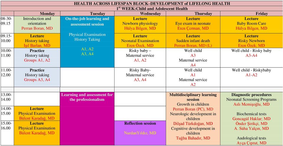 LIFELONG HEALTH 1 st WEEK:Child and Adolescent Health Monday Tuesday Wednesday Thursday Friday On-the-job learning and assessment session Physical Examination History Taking A1, A2 A3, A4 Newborn