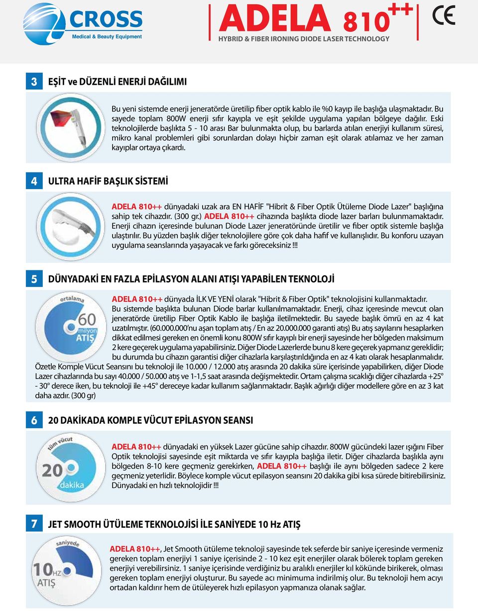 Eski teknolojilerde başlıkta 5-10 arası Bar bulunmakta olup, bu barlarda atılan enerjiyi kullanım süresi, mikro kanal problemleri gibi sorunlardan dolayı hiçbir zaman eşit olarak atılamaz ve her