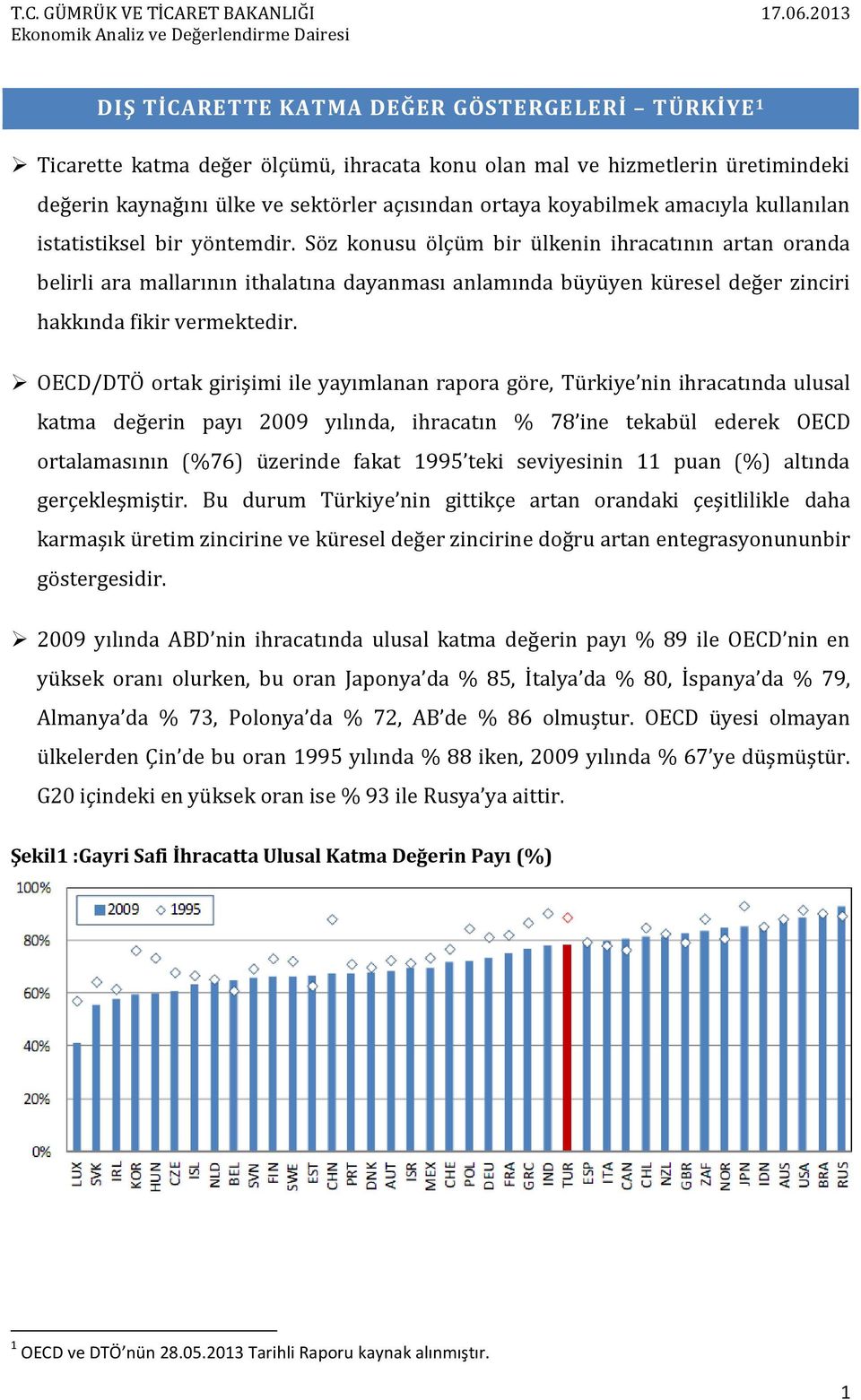 Söz konusu ölçüm bir ülkenin ihracatının artan oranda belirli ara mallarının ithalatına dayanması anlamında büyüyen küresel değer zinciri hakkında fikir vermektedir.