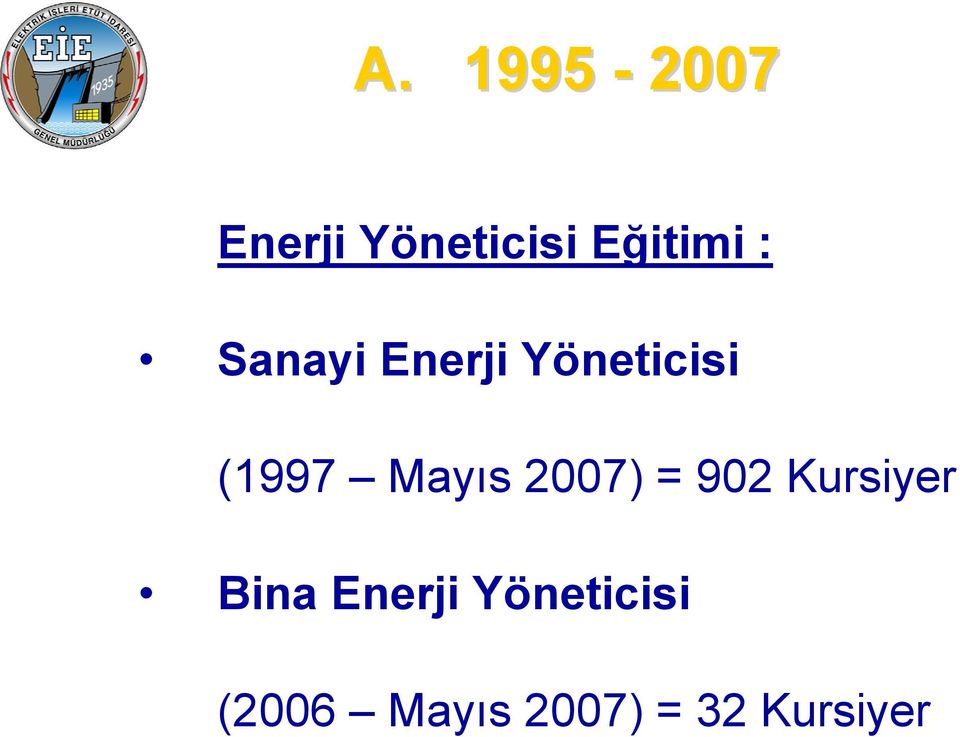 2007) = 902 Kursiyer Bina Enerji