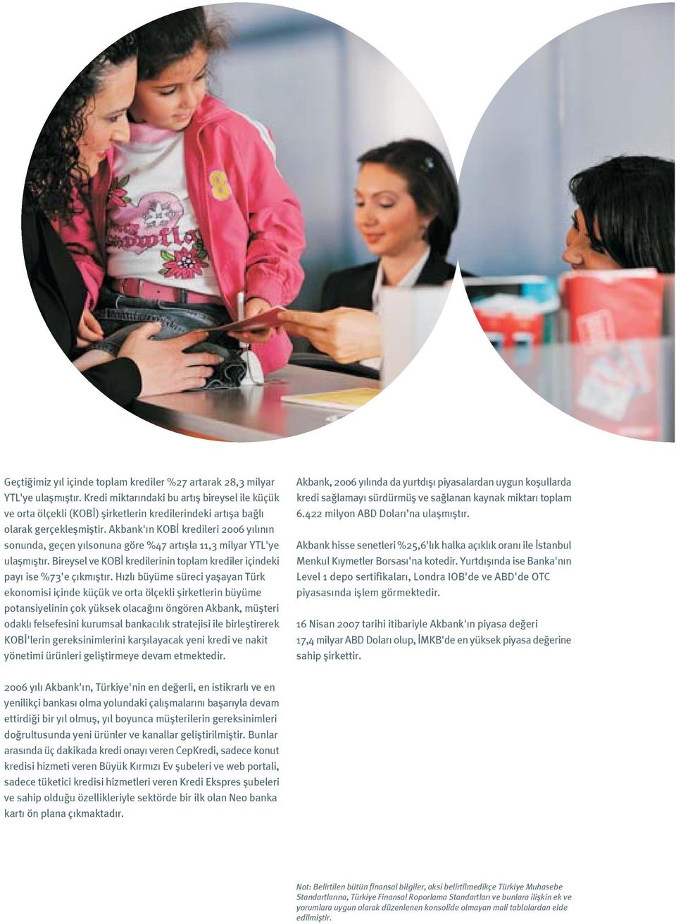 Akbank' n KOB kredileri 2006 y l n n sonunda, geçen y lsonuna göre %47 art flla 11,3 milyar YTL'ye ulaflm flt r. Bireysel ve KOB kredilerinin toplam krediler içindeki pay ise %73'e ç km flt r.