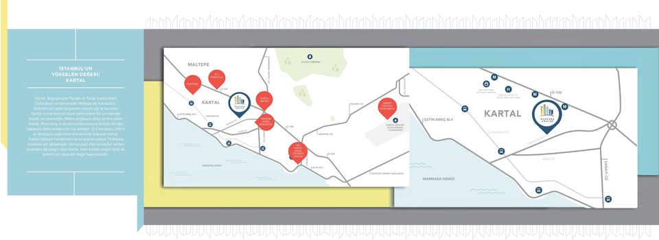 Metro projesiyle daha da öne çıkan Kartal, Marmaray ın da tamamlanmasıyla birlikte Avrupa yakasıyla daha entegre bir hal almıştır.