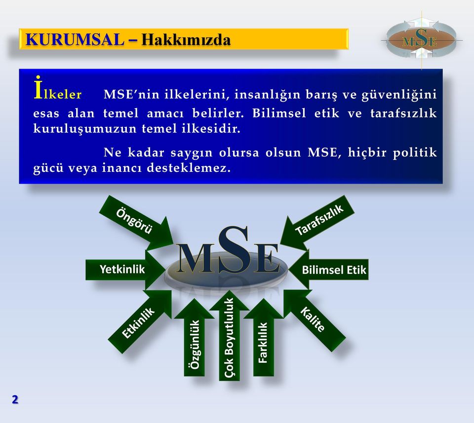 Bilimsel etik ve tarafsızlık kuruluşumuzun temel ilkesidir.