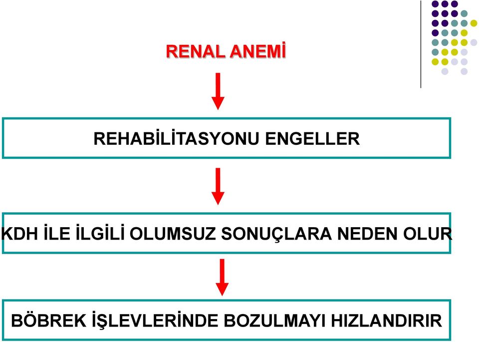 OLUMSUZ SONUÇLARA NEDEN OLUR