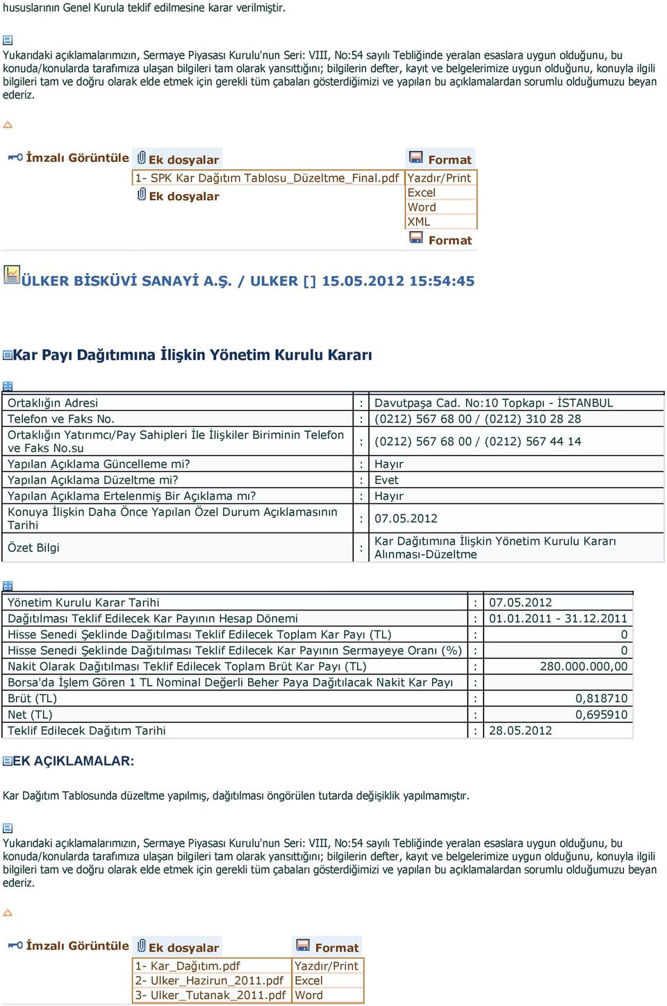 / ULKER [] 15.05.2012 155445 Kar Payı Dağıtımına İlişkin Yönetim Kurulu Kararı Davutpaşa Cad. No10 Topkapı - Telefon ve Faks No.