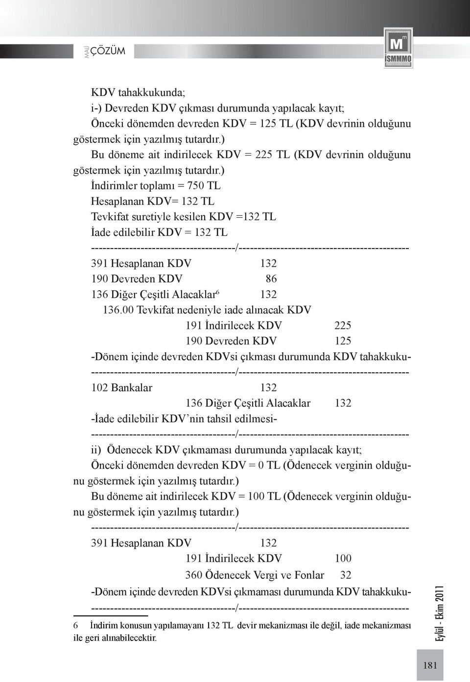 ) İndirimler toplamı = 750 TL Hesaplanan KDV= 132 TL Tevkifat suretiyle kesilen KDV =132 TL İade edilebilir KDV = 132 TL 391 Hesaplanan KDV 132 190 Devreden KDV 86 136 Diğer Çeşitli Alacaklar 6 132