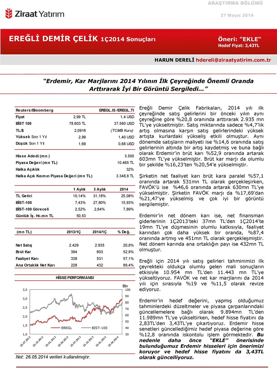 580 USD TL/$ 2,0916 (TCMB Kuru) Yüksek Son 1 Yıl 2,99 1,40 USD Düşük Son 1 Yıl 1,69 0,88 USD Hisse Adedi (mn ) 3.500 Piyasa Değeri (mn TL) 10.