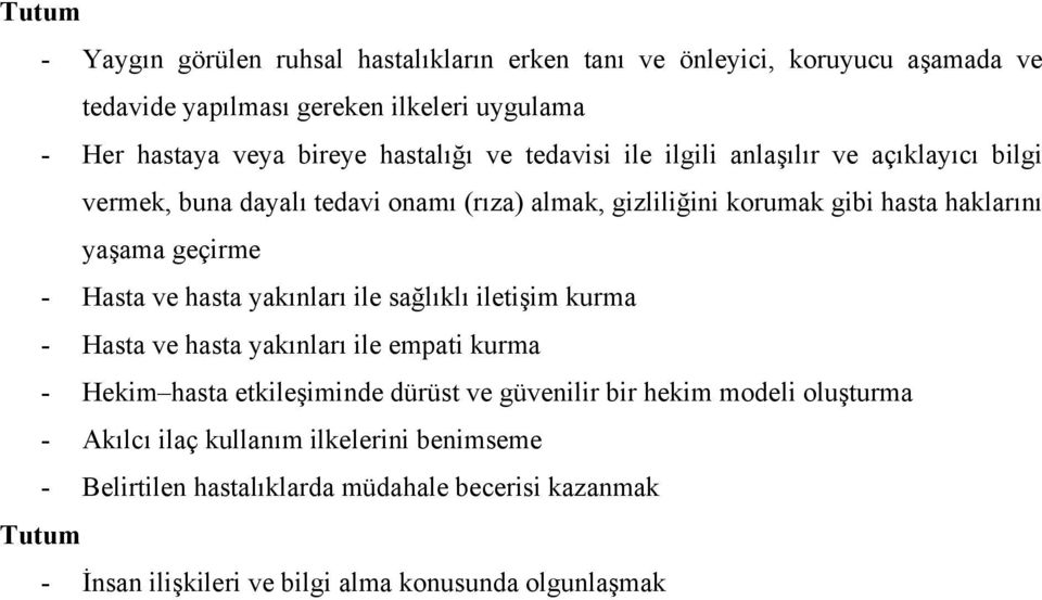 geçirme - Hasta ve hasta yakınları ile sağlıklı iletişim kurma - Hasta ve hasta yakınları ile empati kurma - Hekim hasta etkileşiminde dürüst ve güvenilir bir hekim